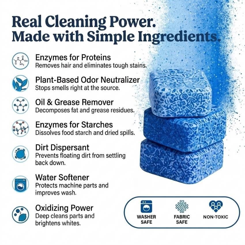 Pure Path™ Laundry Tabs 12pc