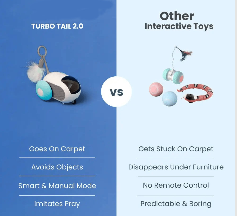 Turbo Tail 2.0 - Pure Path™ Toys